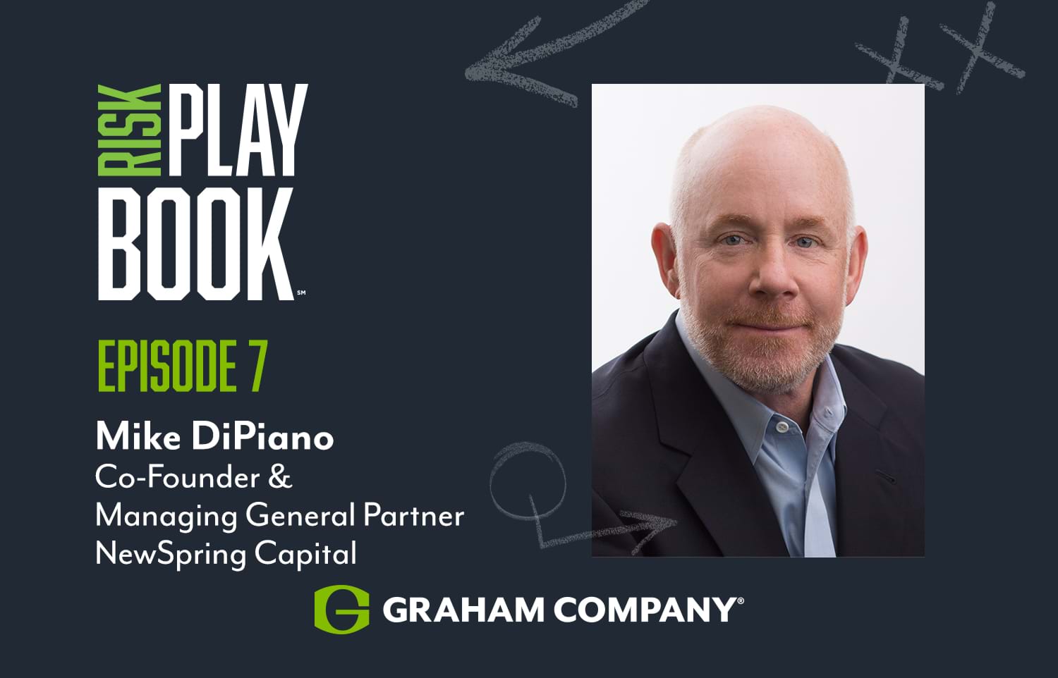 Risk Playbook: Episode 7 – Mike DiPiano